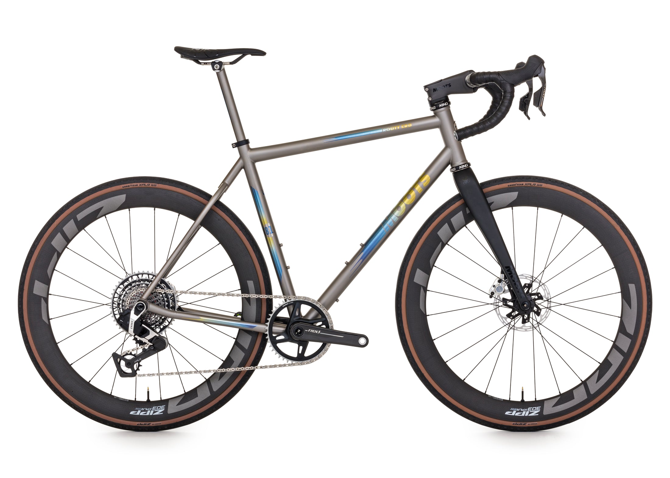 Moots Routt CRD 2025