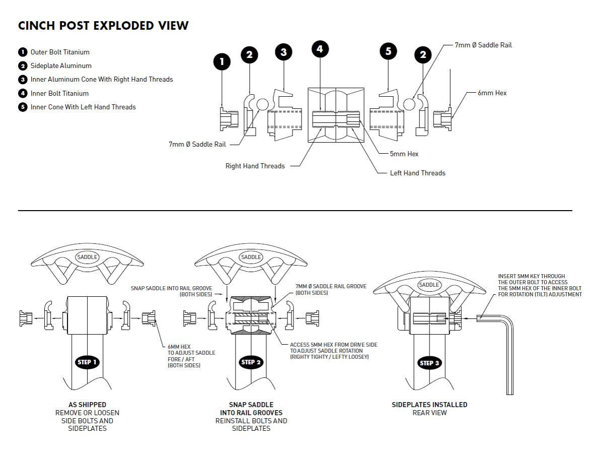 MOOTS CINCH POST PARTS