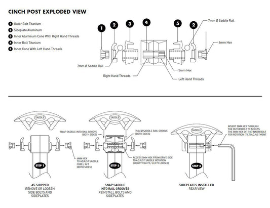 MOOTS CINCH POST PARTS