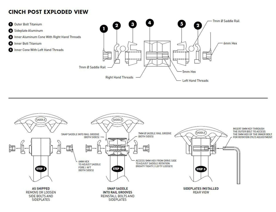 Replacement Parts – Moots